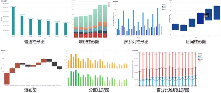 数据分析师必看!盘点最常用的四种数据统计分析方法!